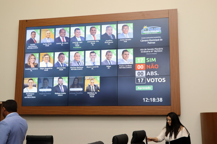 Em votação secreta, vereadores aprovam contas de Amastha e Cinthia dos anos de 2016 e 2020