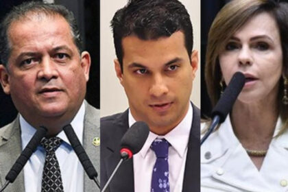 Senadores do Tocantins concentram poder financeiro superior a 80% das cidades do estado